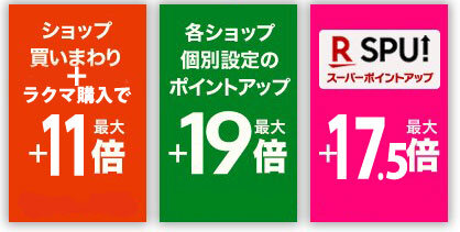 天スーパーSALEでポイントが最大47.5倍の内訳